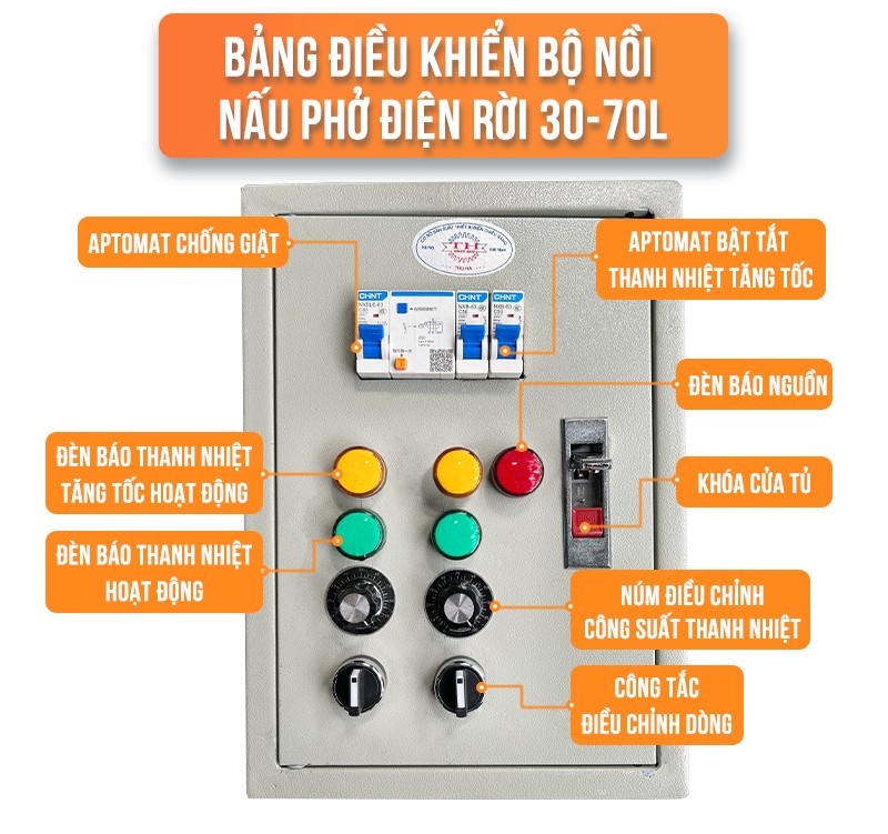 tu-dien-noi-phơ