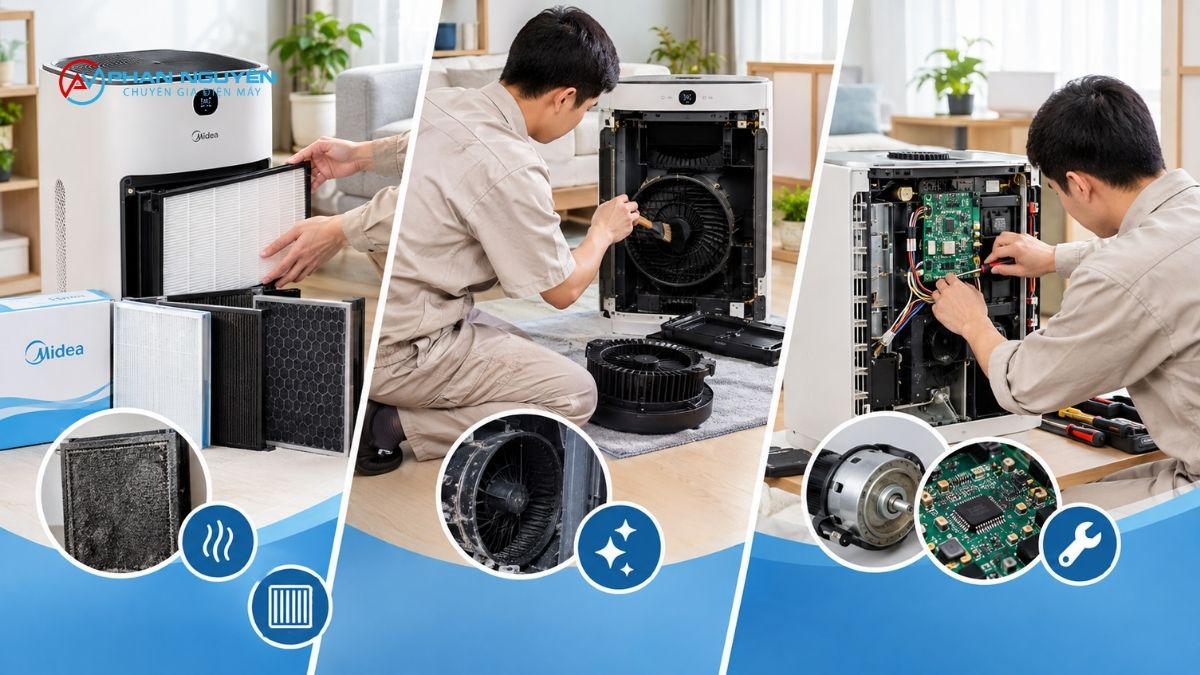 Phân Biệt Sửa Chữa, Vệ Sinh Và Thay Màng Lọc Cho Máy Lọc Không Khí Midea