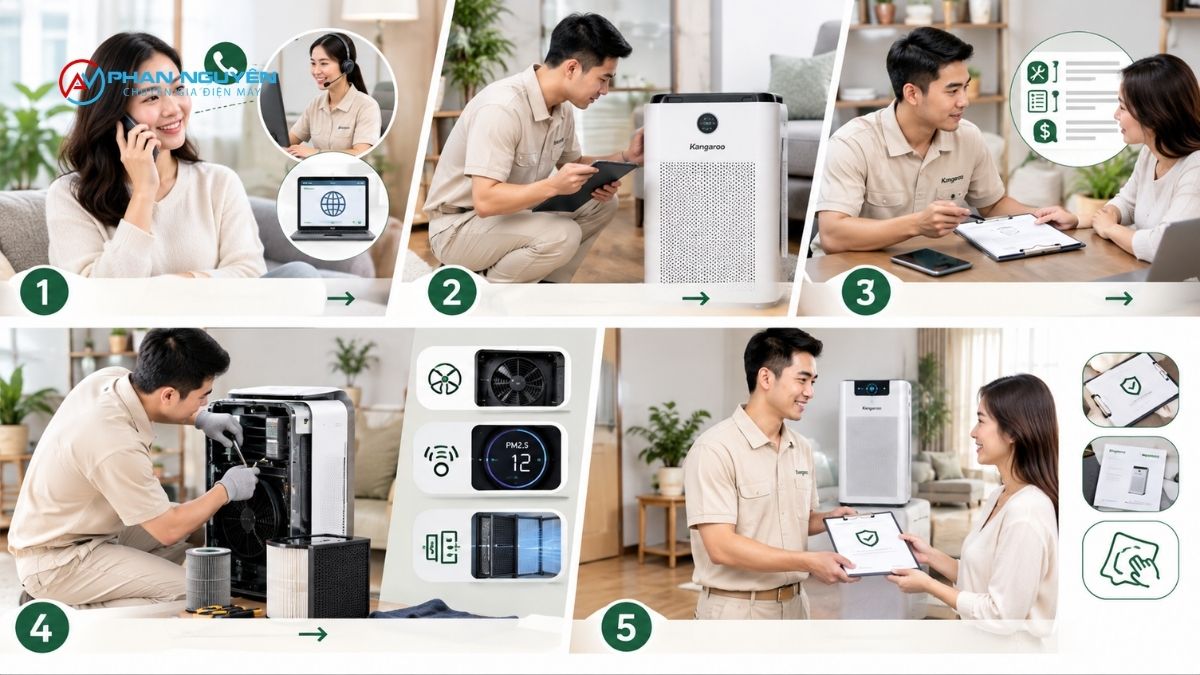 Quy trình sửa máy lọc không khí kangaroo tại Phan Nguyên