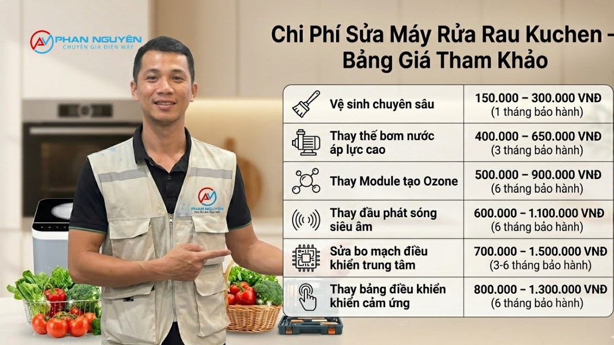 Chi Phí Sửa Máy Rửa Rau Kuchen