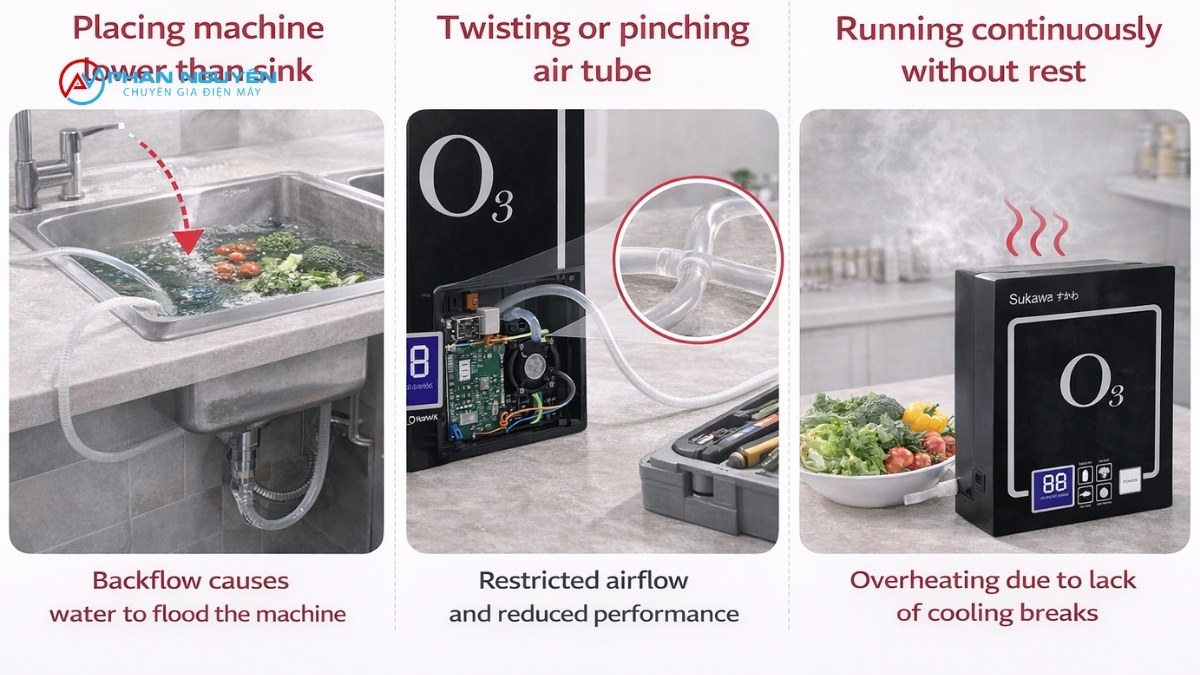 Lỗi Do Sử Dụng Sai Cách – Người Dùng Sukawa Hay Mắc Phải