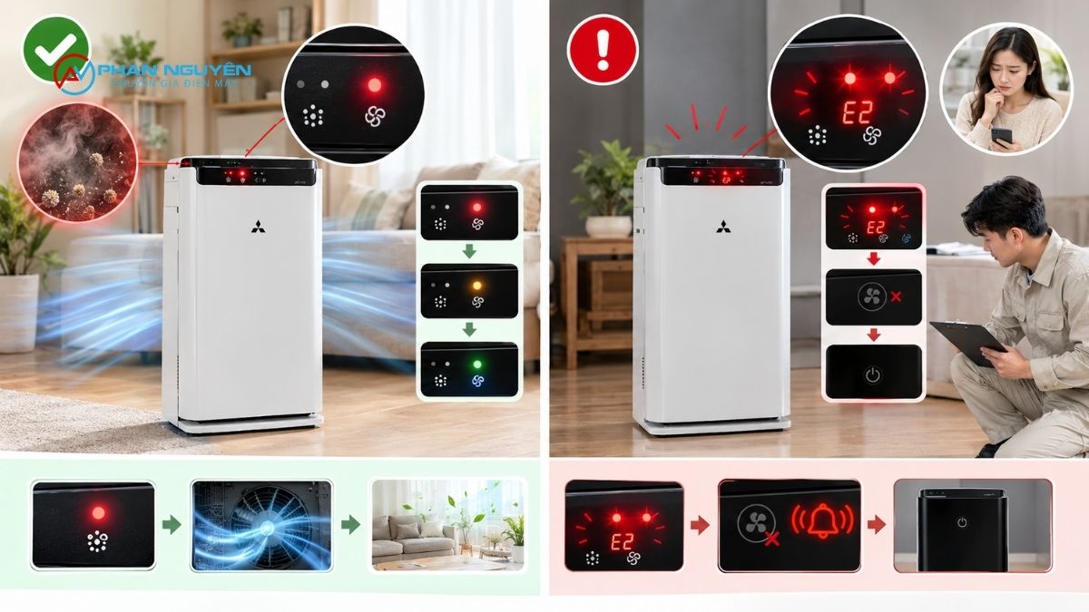 Máy Lọc Không Khí Báo Đèn Đỏ Là Gì? Phân Biệt 2 Loại Tín Hiệu Dễ Nhầm Lẫn
